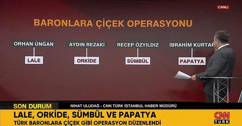 Türk Escobarları nasıl çökertildi Çiçek gibi operasyonun detayları CNN TÜRKte