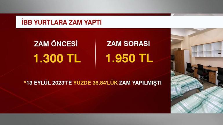 İBB, öğrenci yurtlarına %50 zam yaptı