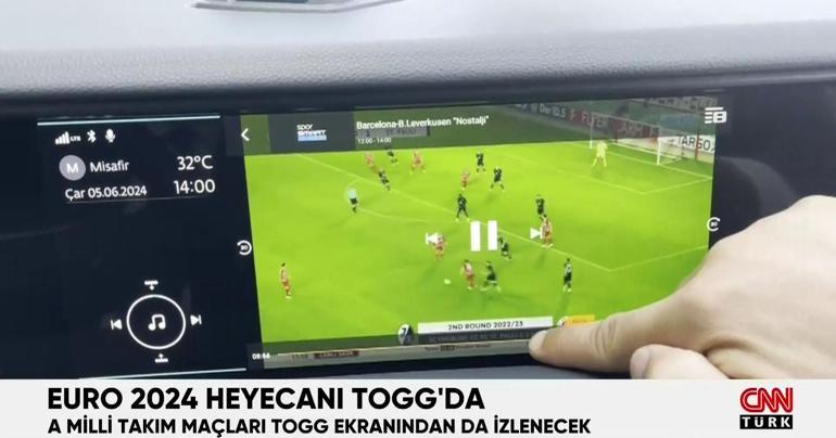 Tatil yolunda maç keyfi: EURO 2024 heyecanı TOGGda