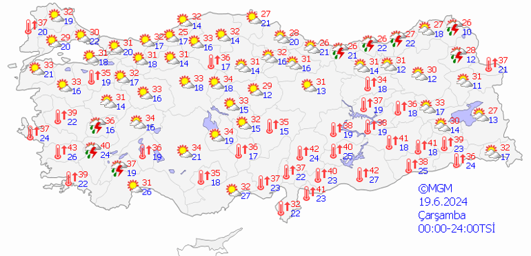 Bugün (19 Haziran) hava nasıl olacak Bunaltıcı sıcaklar kapıda