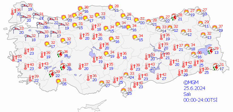 Bugün (25 Haziran) hava nasıl olacak Çarşamba gününden itibaren dikkat