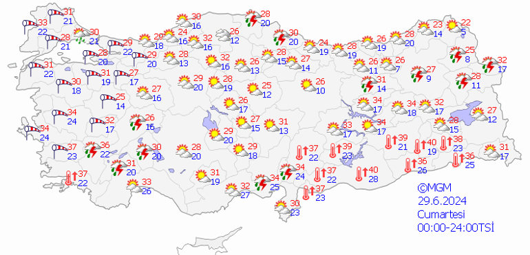 Bugün (29 Haziran) hava nasıl olacak Meteoroloji uyardı