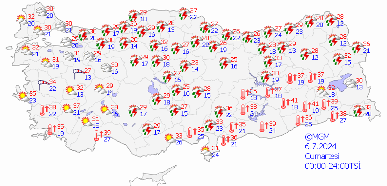 6 Temmuz hava durumu: İstanbullular dikkat Hafta sonu hava nasıl olacak