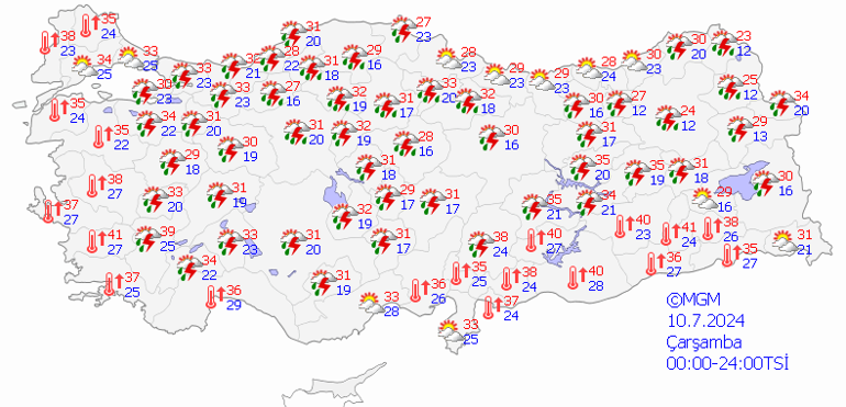 Bugün hava (10 Temmuz) nasıl olacak Meteorolojiden iki ayrı uyarı