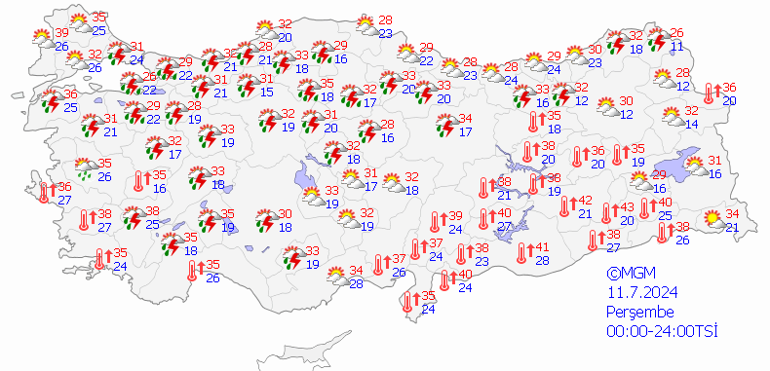 AKOM ve Meteoroloji İstanbula saat verdi: Bugün (11 Temmuz) hava nasıl olacak