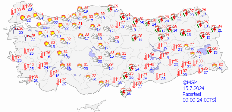 Bugün hava (15 Temmuz) nasıl olacak Hafta başında birçok ilde sağanak yağış