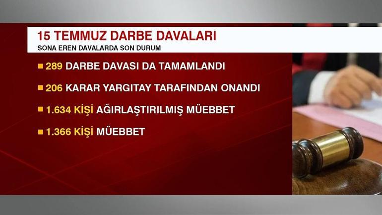 FETÖcülerin temizlik süreci: 15 Temmuz davaları