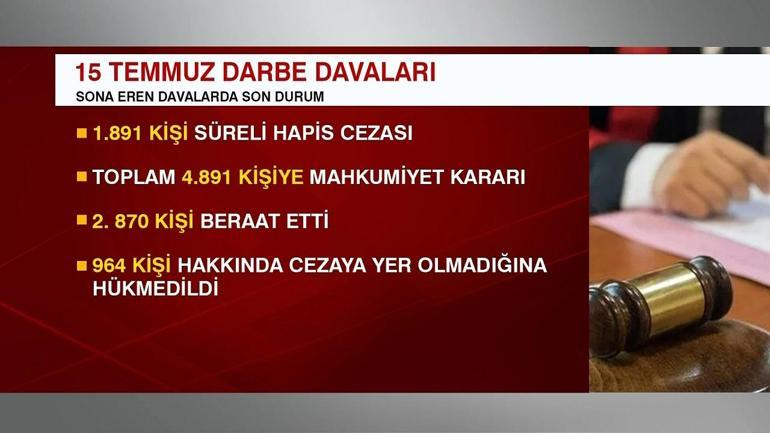 FETÖcülerin temizlik süreci: 15 Temmuz davaları