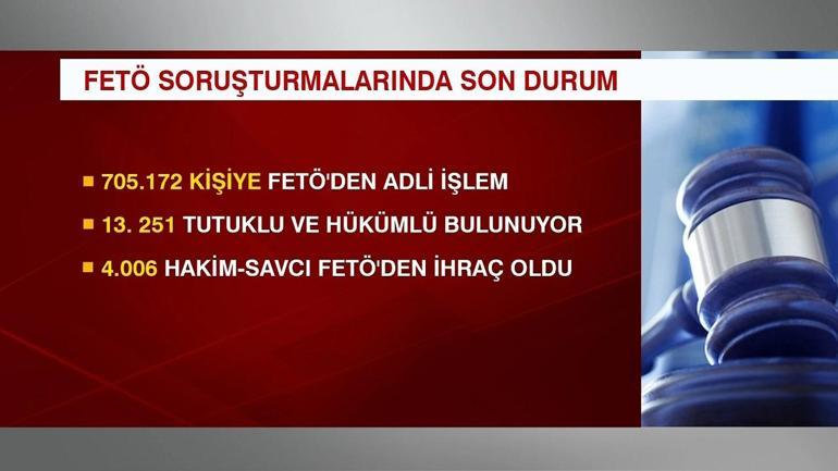 FETÖcülerin temizlik süreci: 15 Temmuz davaları