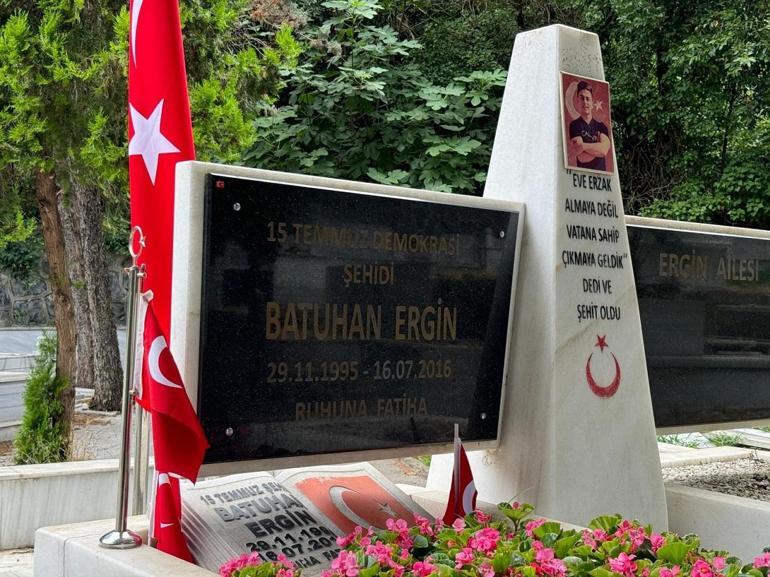 İBBye bayrak tepkisi “Eve erzak almaya değil, vatana sahip çıkmaya geldik”