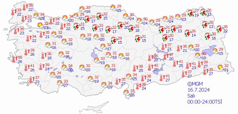 Bugün (16 Temmuz) hava nasıl olacak Sıcaklıklar mevsim normallerinin üzerinde