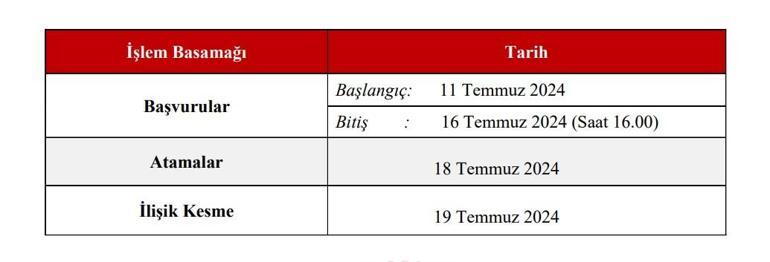 Öğretmen il dışı atama sonuçları 2024: MEB isteğe bağlı yer değiştirme tayin sonuçları açıklandı