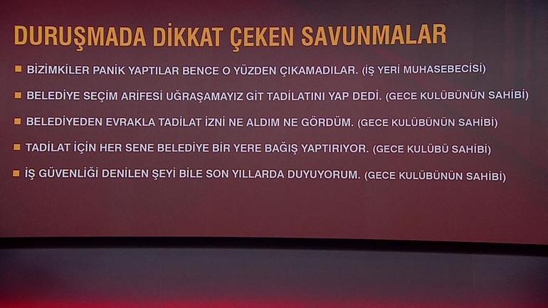 Gece kulübü yangın davasında takdiriilahi savunma