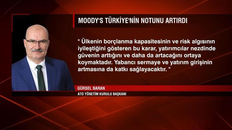 Moody’s Türkiye’nin kredi notunu artırdı Bu ne anlama geliyor