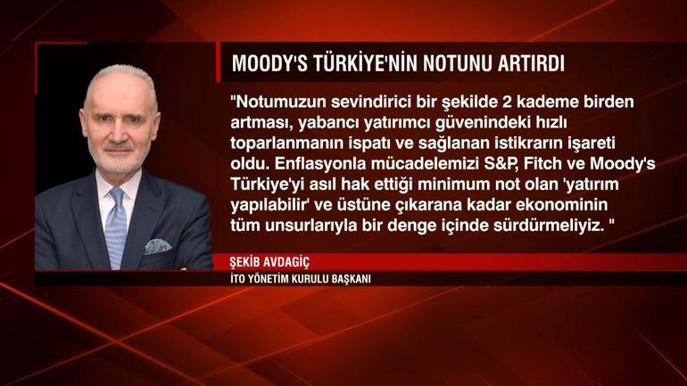 Moody’s Türkiye’nin kredi notunu artırdı Bu ne anlama geliyor