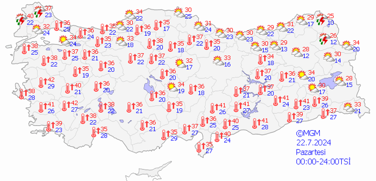 Bugün (22 Temmuz) hava nasıl olacak Salı gününden sonra etkili olacak