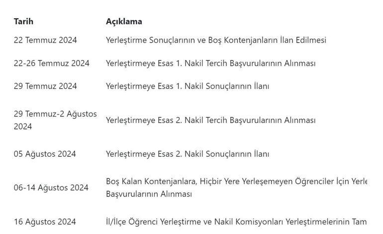 LGS 2.tercih ne zaman yapılacak LGS 1. nakil başvuruları başladı mı LGS 1. ve 2. nakil takvimi 2024