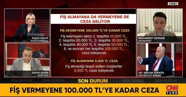 Fiş almama ve vermeme cezası ne kadar, kaç TL Fiş almayana 5 bin TL ceza mı olacak