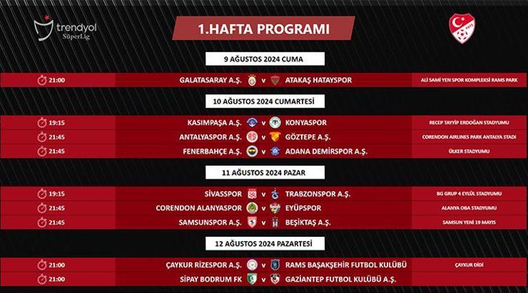 Süper Lig’de ilk 2 haftanın programı açıklandı