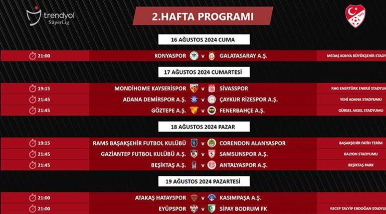 Süper Lig’de ilk 2 haftanın programı açıklandı