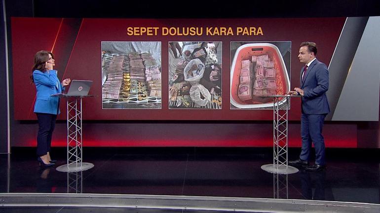 Video Haber | İzmirde Demirdaşlar suç örgütü çökertildi… Hurdacılık süsüyle kara para aklıyorlardı