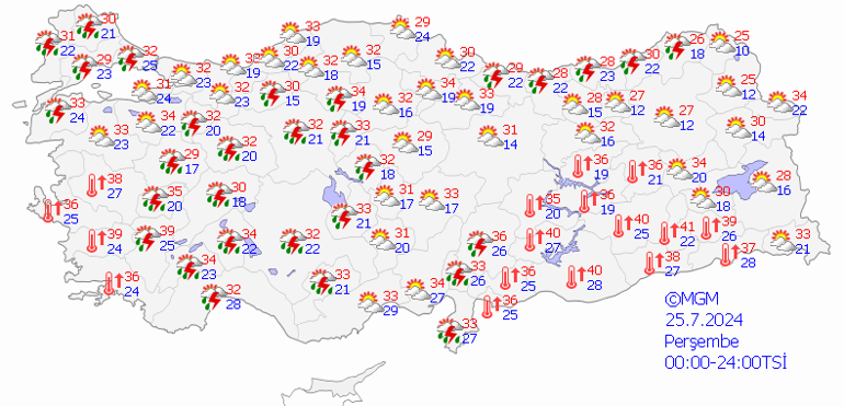 Sağanak yağış geliyor Bugün (25 Temmuz) hava nasıl olacak