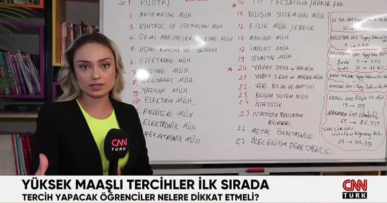 Yüksek gelir sağlayan meslekler neler Uzman isim CNN TÜRKte anlattı