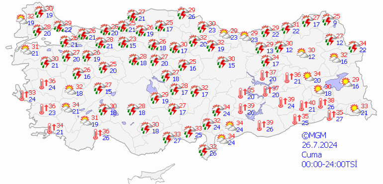 AKOMDAN SON DAKİKA UYARI: Bugün (26 Temmuz) hava nasıl olacak