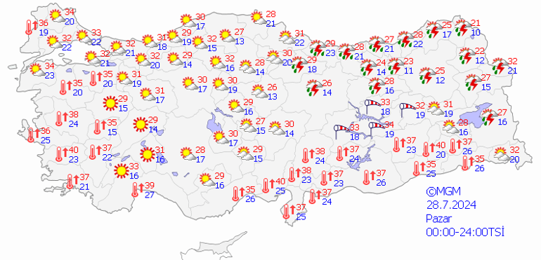 Meteoroloji 28 Temmuz hava durumu: Cumaya kadar sürecek