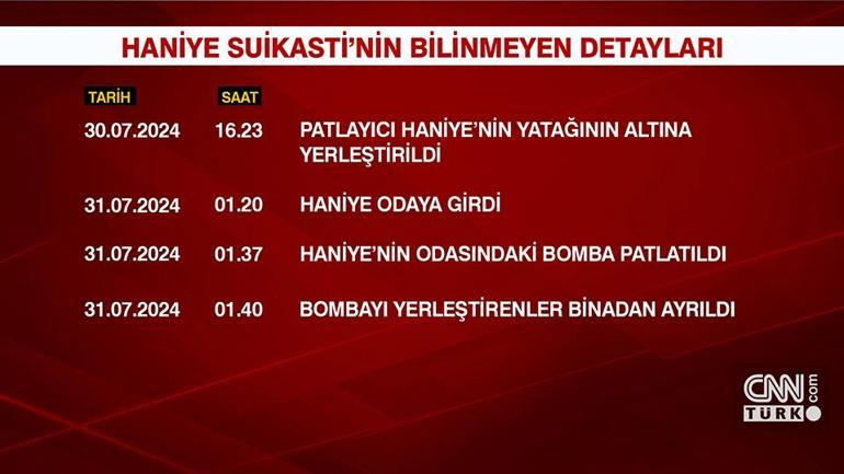 VİDEO HABER | Dakika dakika Haniye suikastı Saldırıyla ilgili yeni detaylar çıktı