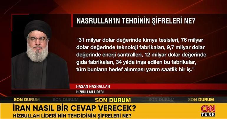 VİDEO | İran nasıl bir cevap verecek Nasrallahın tehdidinin şifreleri...