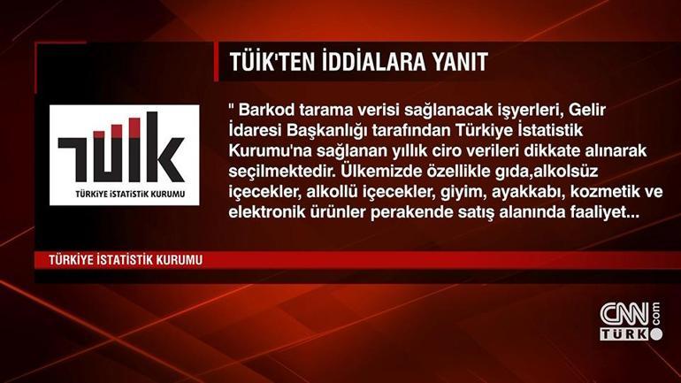 TÜİK enflasyonu nasıl hesaplıyor İddia ve eleştirilere örneklerle yanıt verdi