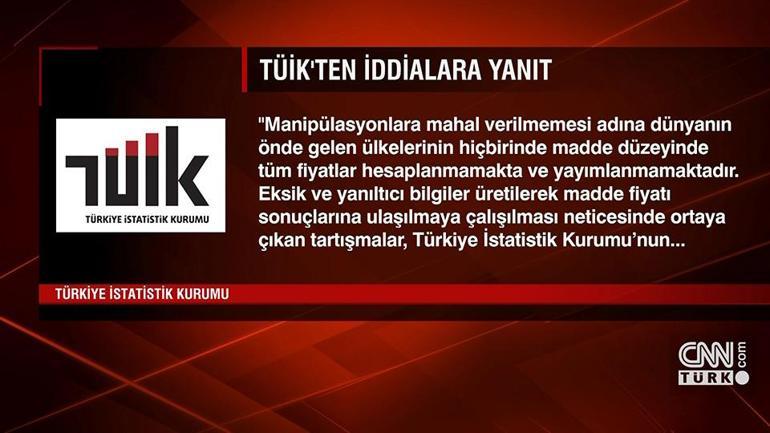 TÜİK enflasyonu nasıl hesaplıyor İddia ve eleştirilere örneklerle yanıt verdi