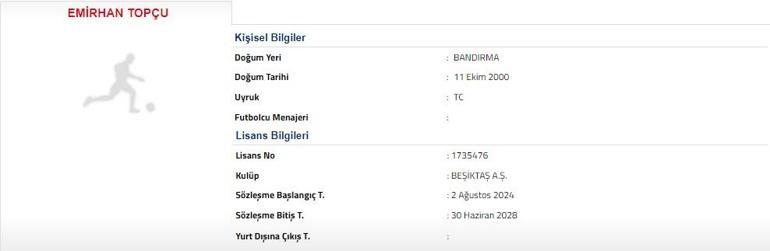 Beşiktaş, yeni transferi Emirhan Topçunun lisansını çıkardı