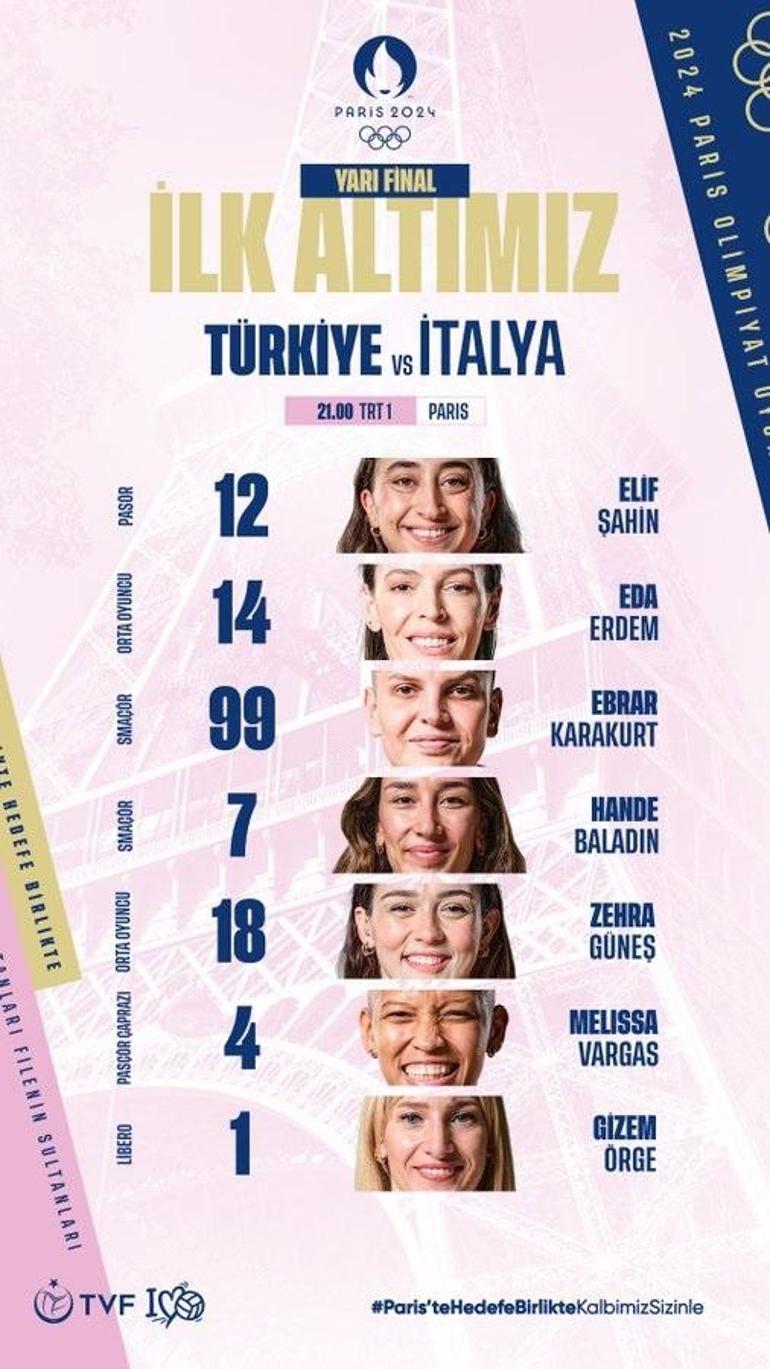 Türkiye İtalya maçı TRT 1 CANLI İZLE Türkiye İtalya MAÇI İZLE Filenin Sultanları yarı final maçı canlı yayın linki ve CANLI YAYIN anlatımı (Paris 2024 Olimpiyat Oyunları izle)