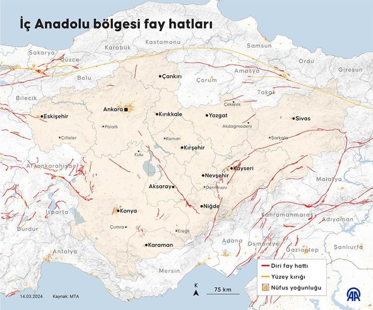 Uzman isim SİVASı işaret etti ve UYARDI: O fay 7lik deprem üretebilir