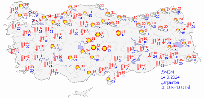 14 Ağustos Hava Durumu: Afrika Sıcaklıkları Türkiyeyi Etkisi Altına Alıyor