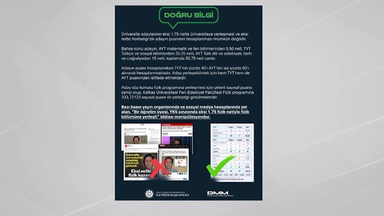 Öğretim üyesi eksi netle fizik kazandı iddiası | YÖKten açıklama geldi