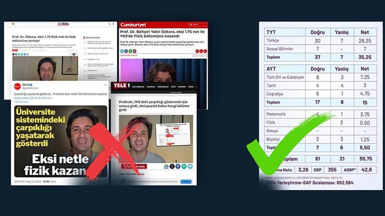 Öğretim üyesi eksi netle fizik kazandı iddiası | YÖKten açıklama geldi