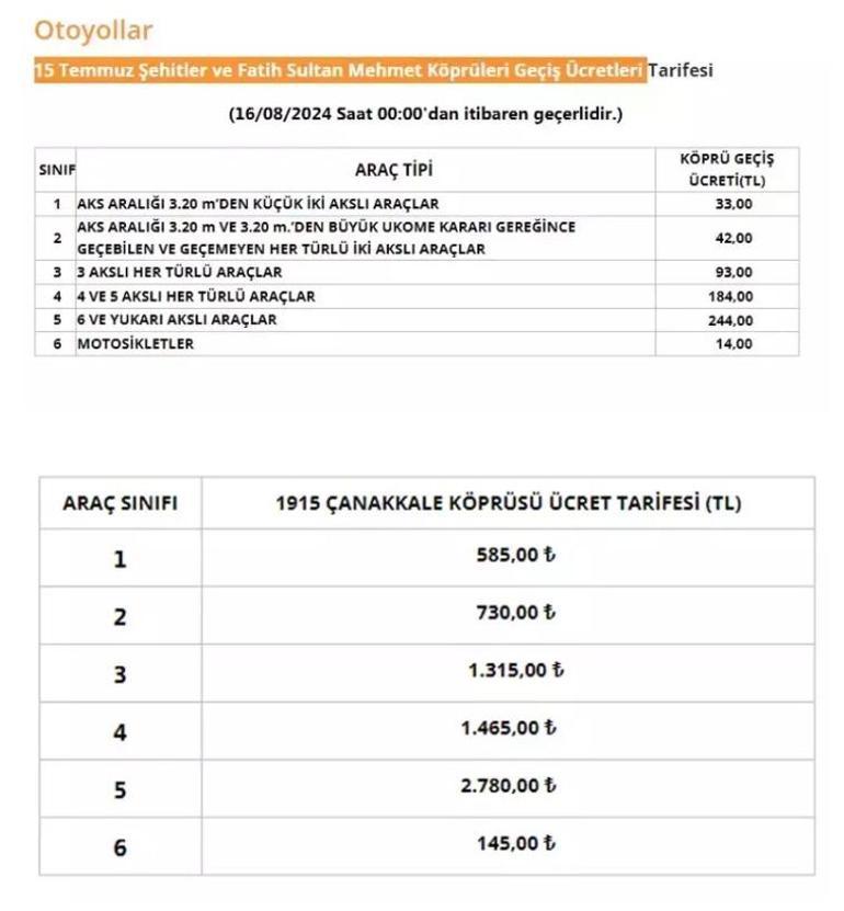 Köprü ve otoyol geçişlerinin yeni ücretleri belli oldu