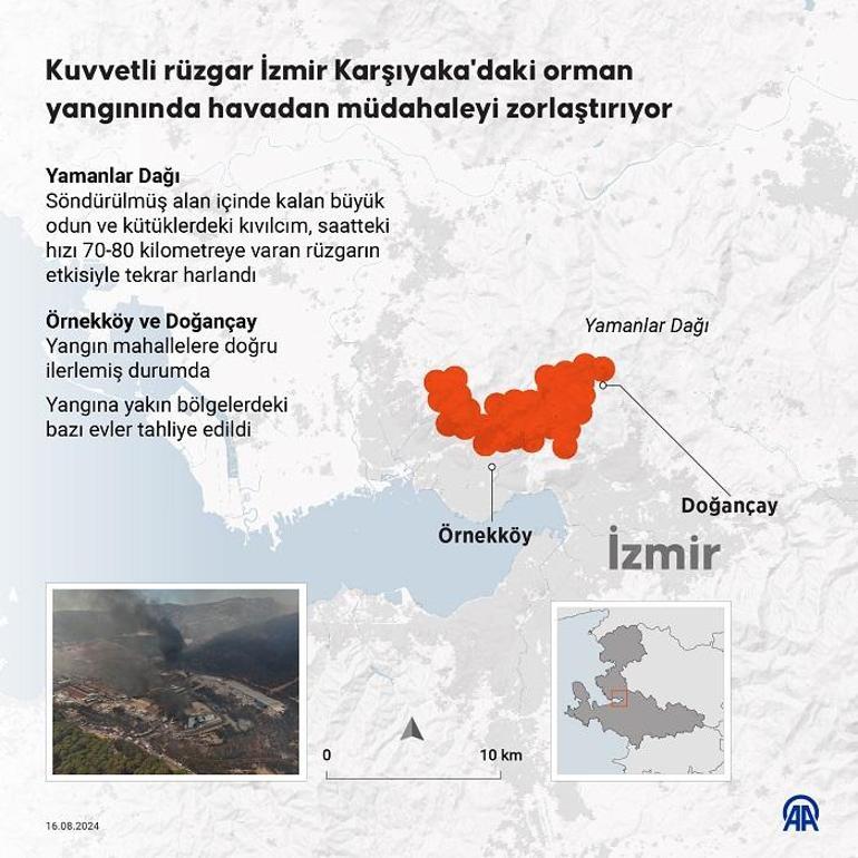 İZMİR YANGIN SON DURUM: İzmir yangınları söndürüldü mü, kontrol altına alındı mı