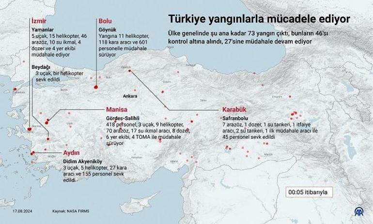 İZMİR YANGINI SON DURUM: İzmir yangınları söndürüldü mü, kontrol altına alındı mı