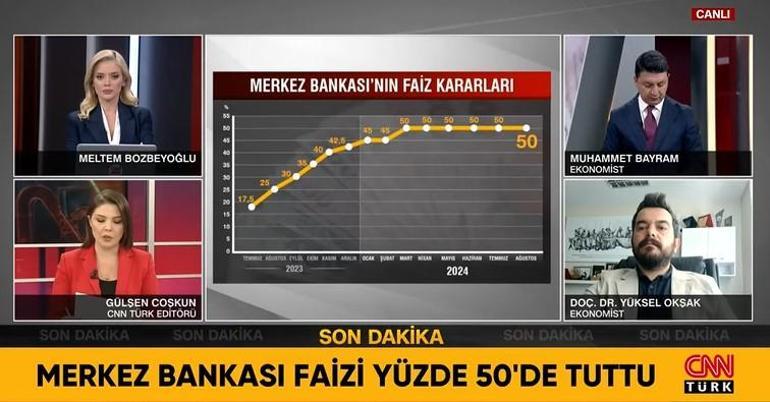 HABERLER: MERKEZ BANKASI FAİZ KARARI AĞUSTOS 2024 TCMB faiz kararı ne kadar, yüzde kaç