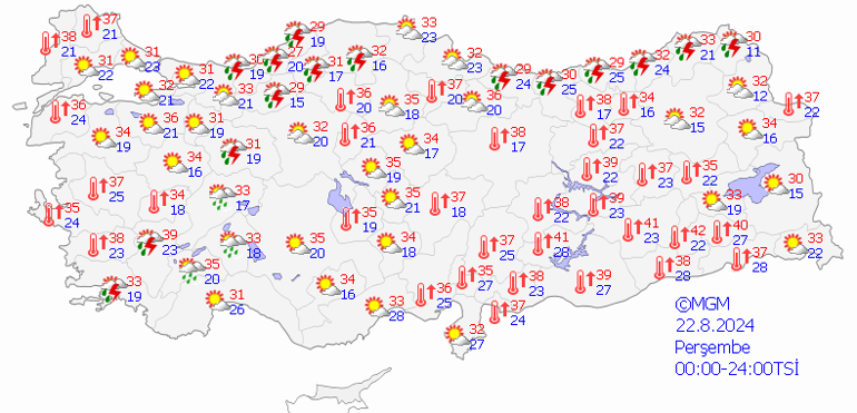 22 Ağustos Hava Durumu: Sıcaklıklar Düşüyor, Yağışlar Geliyor