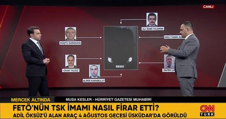 FETÖnün TSK imamı Adil Öksüz nasıl gizli kalabildi Musa Kesler detayları CNN TÜRKte anlattı