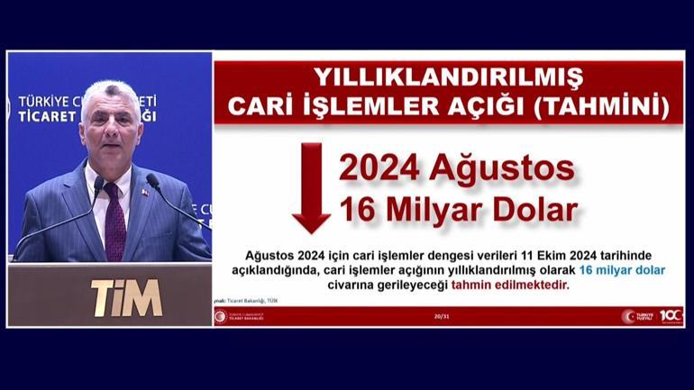 SON DAKİKA | Bakan Bolat açıkladı Türkiye ağustos ayında dış ticaret rekoru kırdı