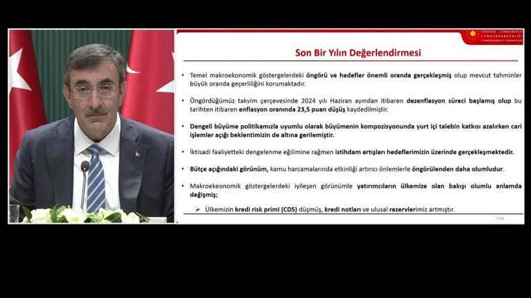 SON DAKİKA | Ekonominin yeni rotası belli oldu İşte 2025-2027 Orta Vadeli Program...