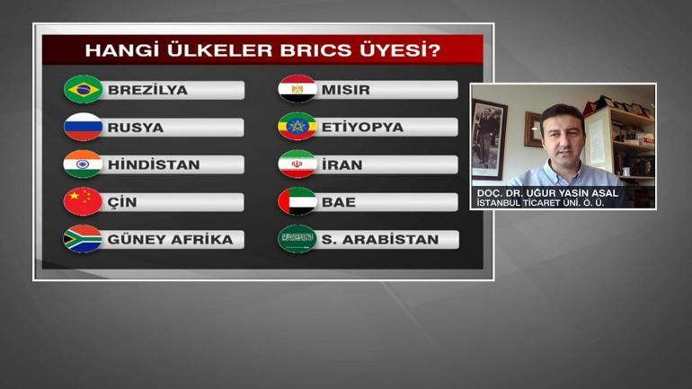 Brics üyeliği Türkiyeye ne katar