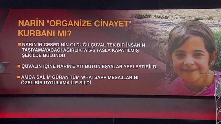 Narin organize cinayet kurbanı mı