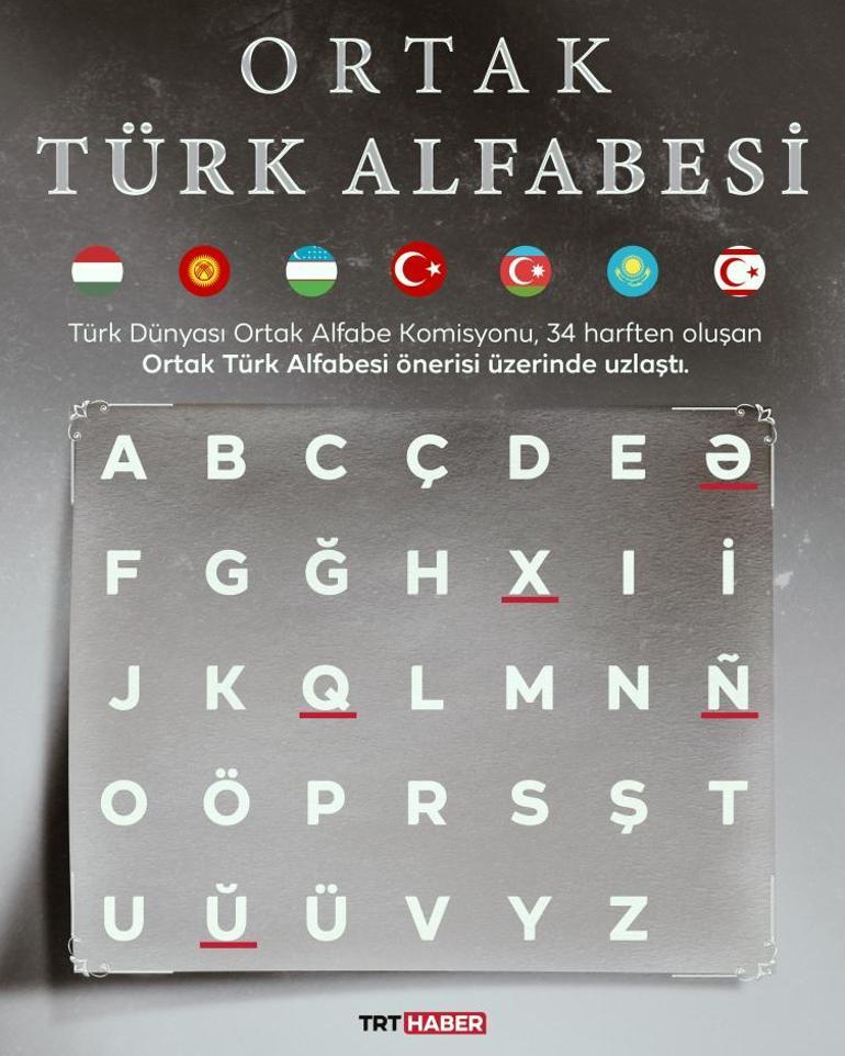 Türk Devletleri ortak karara vardı Peki Türkiyede alfabe değişecek mi